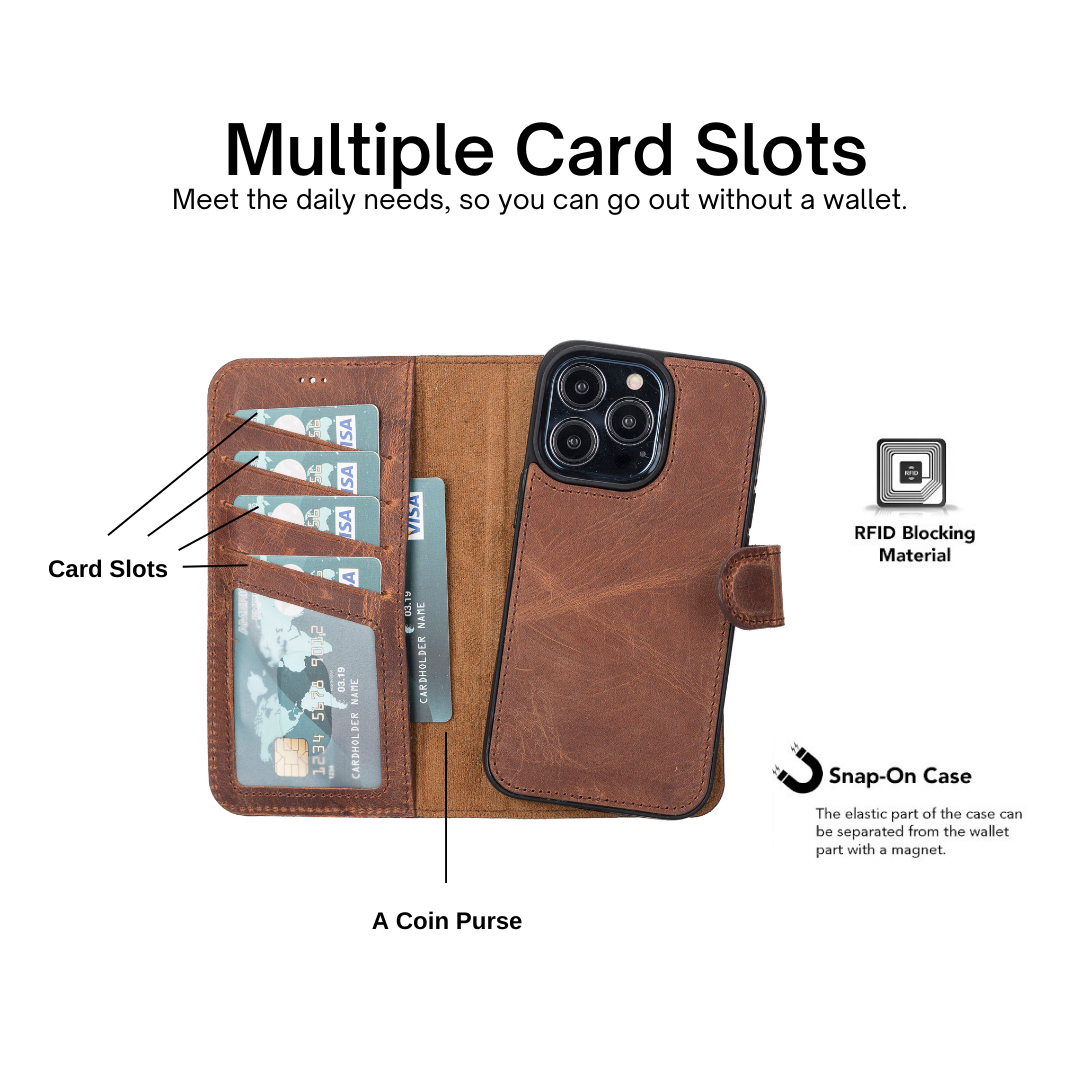 iPhone 13 Pro (6.1") Leather MagSafe RFID Magnetic Detachable Wallet Case - Teak Brown