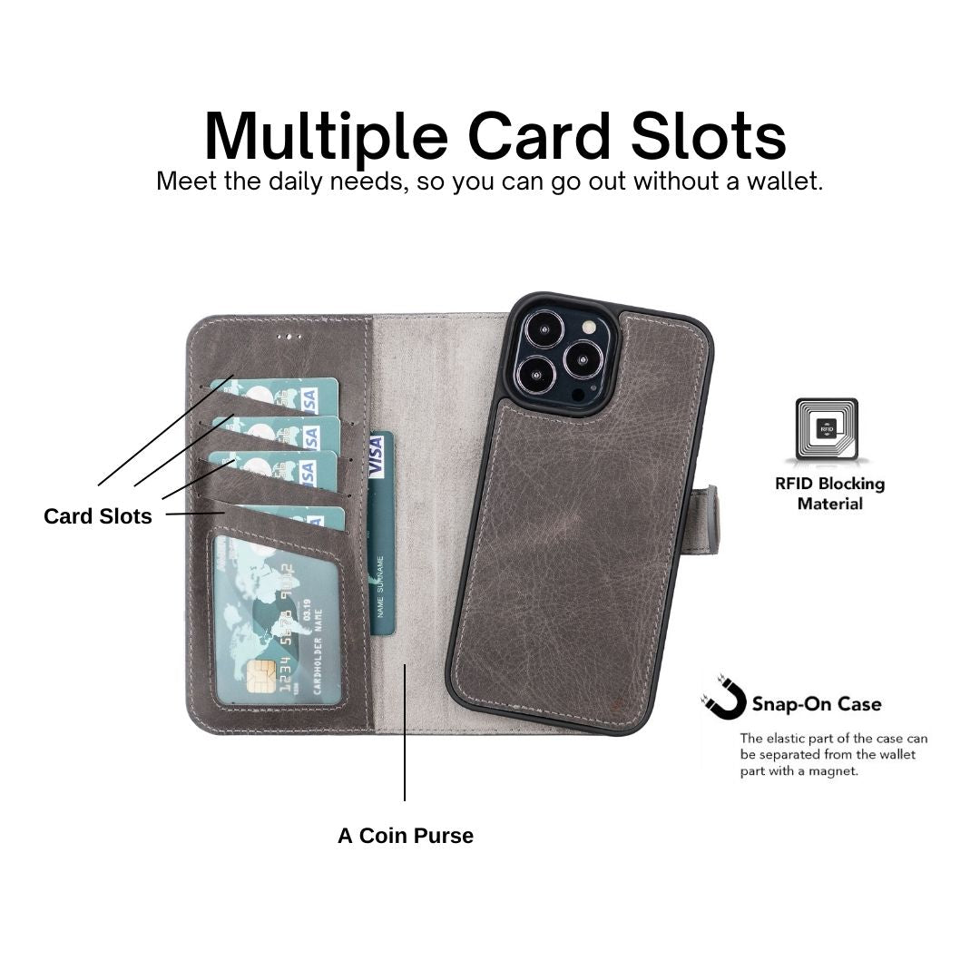 iPhone 13 Pro Max (6.7") Leather MagSafe RFID Magnetic Detachable Wallet Case - Rustic Black