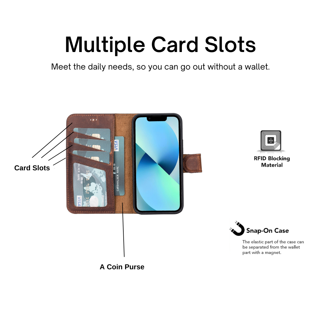 iPhone 13 Mini (5.4") Leather MagSafe RFID Magnetic Detachable Wallet Case - Teak Brown
