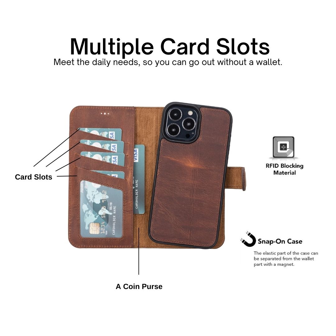 iPhone 13 Pro Max (6.7") Leather MagSafe RFID Magnetic Detachable Wallet Case - Teak Brown