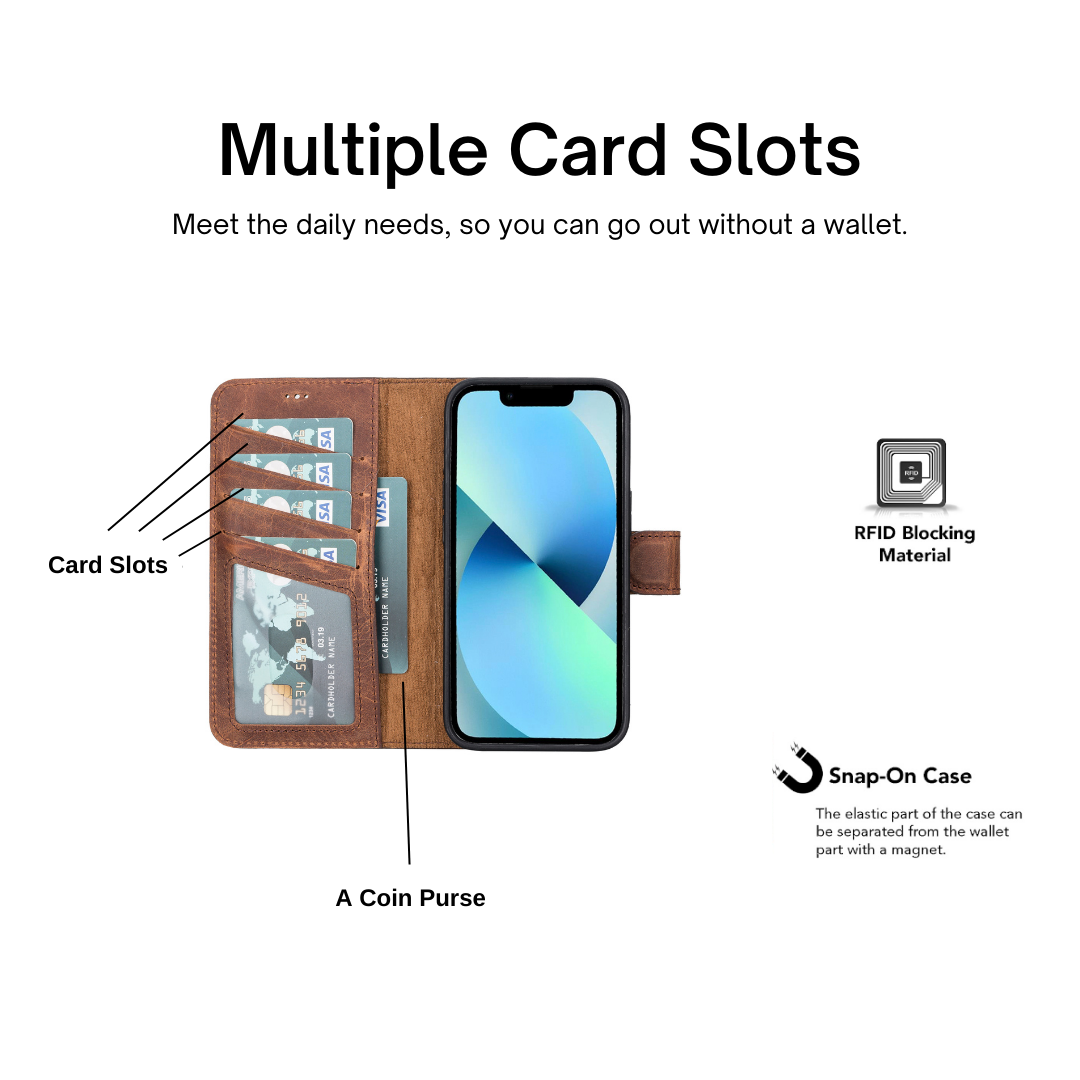 iPhone 13 (6.1") Leather MagSafe RFID Magnetic Detachable Wallet Case - Teak Brown