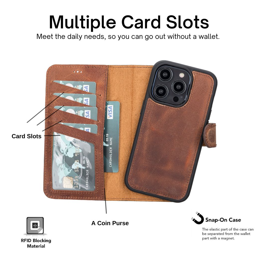 iPhone 14 Plus (6.7") Leather MagSafe RFID Detachable Wallet Case - Teak Brown